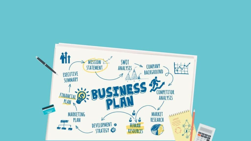 contoh business plan mahasiswa